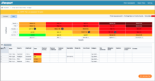 Risk Assessment Template