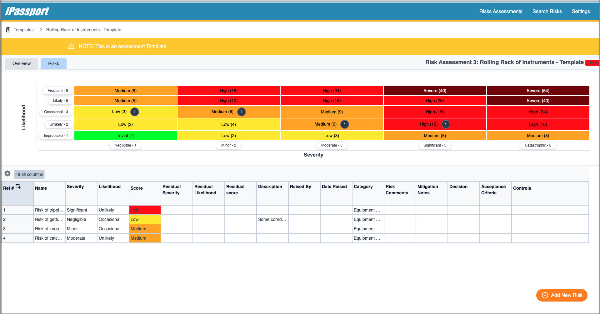 Risk Assessment Template