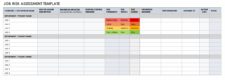 Risk Assessment Template