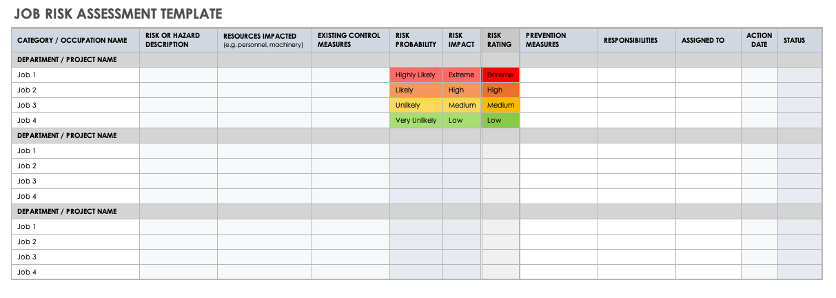 Risk Assessment Template