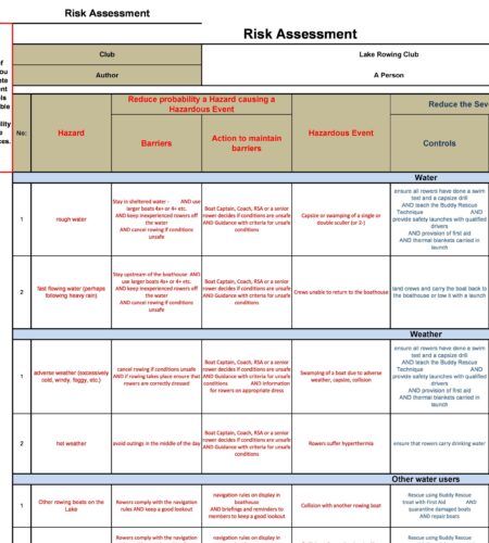 √ Free Risk Assessment Template (Excel)