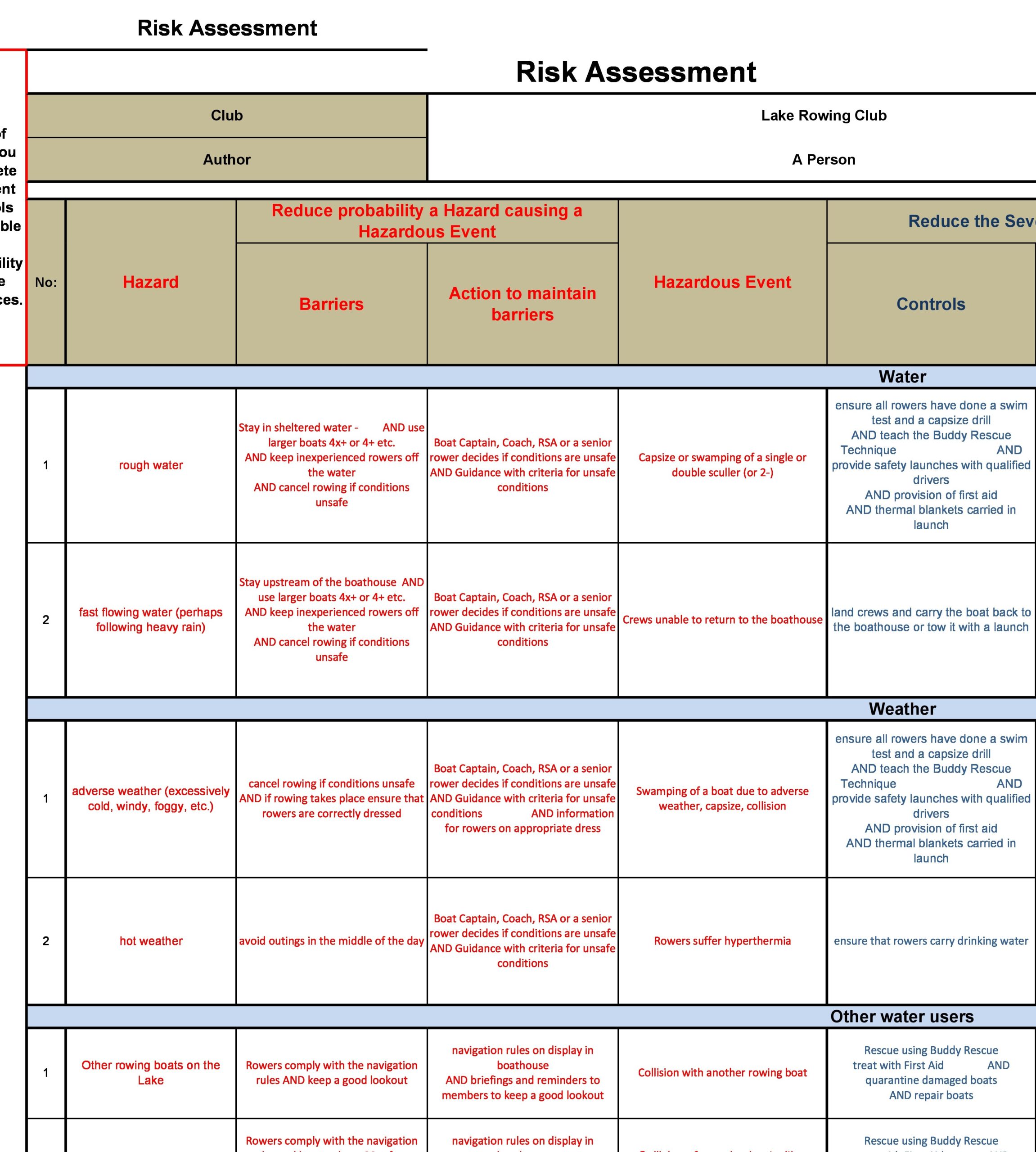 Risk Assessment Template