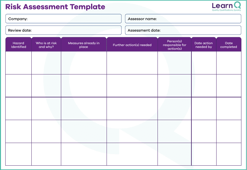 Risk Assessment Template