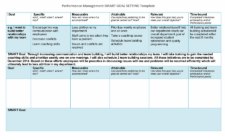 SMART Goals Worksheet Template