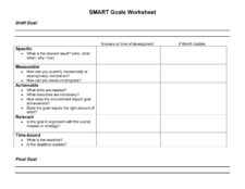 SMART Goals Worksheet Template