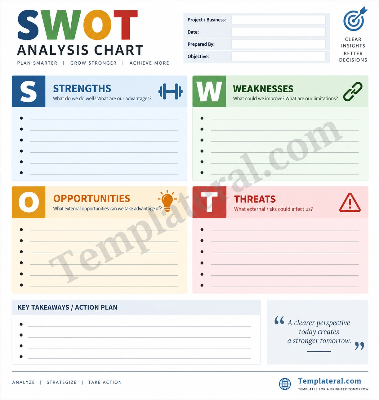 SWOT Chart Template SWOT Chart Template for strategic analysis and planning