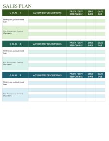 Sales Strategies Template