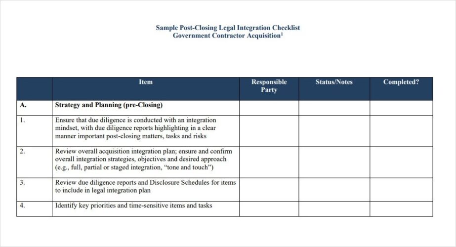 Sample Post Closing Legal Integration Checklist | Templateral