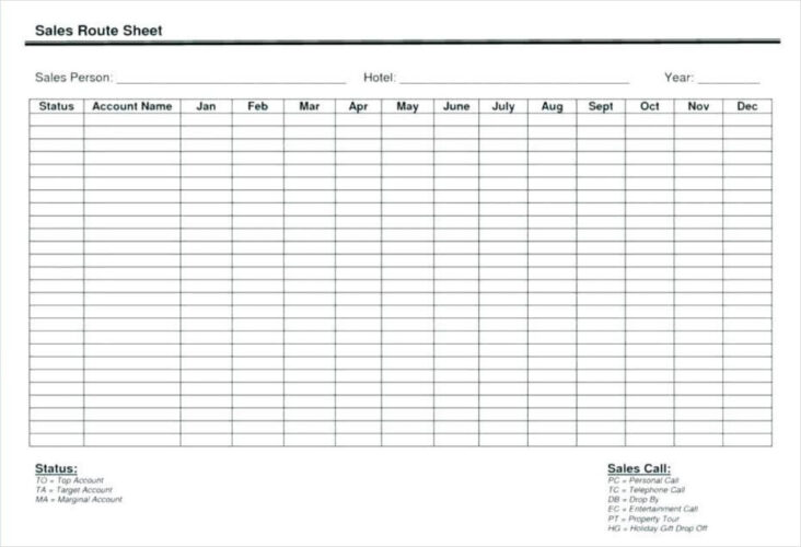 √ Printable Sales Call Report Template
