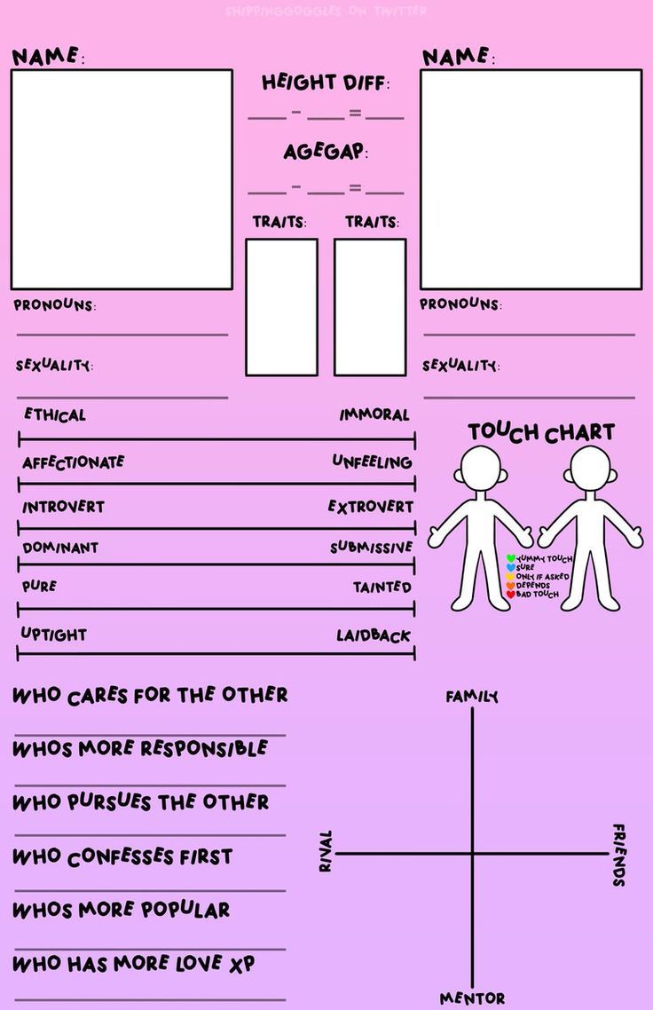 Sample Ship Chart Template Sample Ship Chart Template