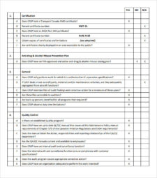 Sample Vendor Self Audit Checklist Template