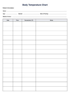 Sample of Body Temperature Tracker Template