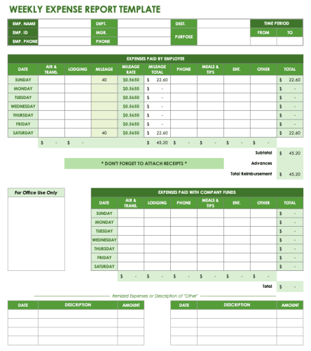 sample-of-business-travel-audit-worksheet-template-templateral