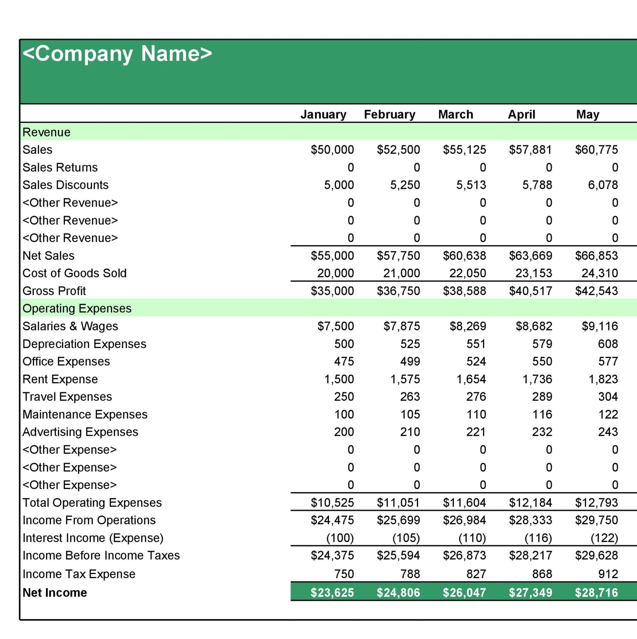 Sample of Comparative Income Statement Template | Templateral