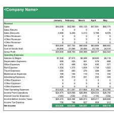 Sample of Comparative Income Statement Template | Templateral