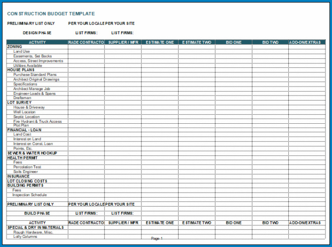 Sample of Construction Estimate Template Excel