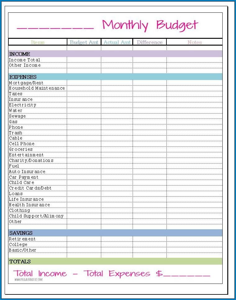 Sample of Excel Budget Template Monthly