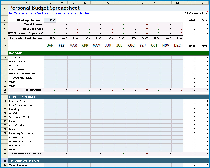 Sample of Excel Budget Template