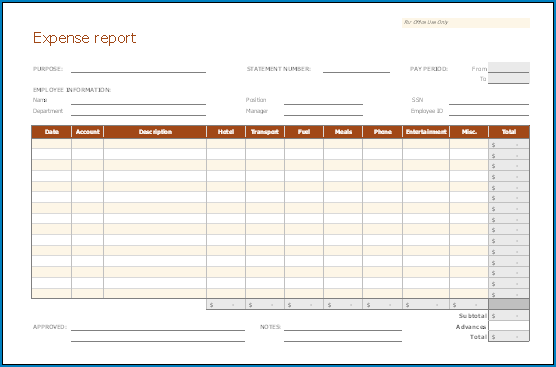 Sample of Expense Report Template