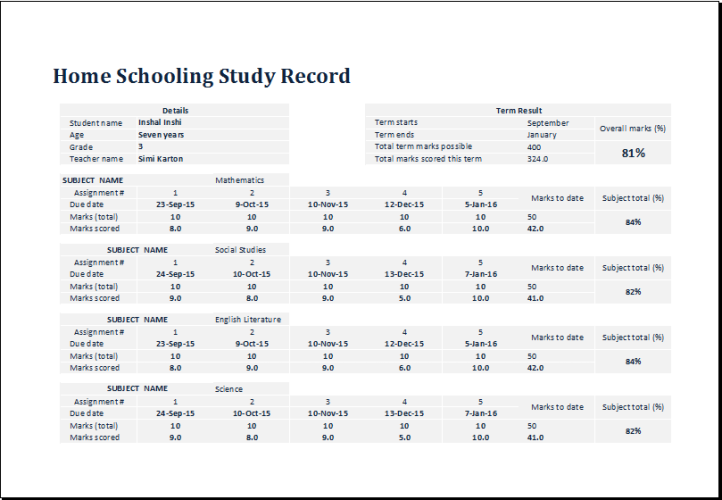 Home Study Sample √ Home Schooling Study Record Template