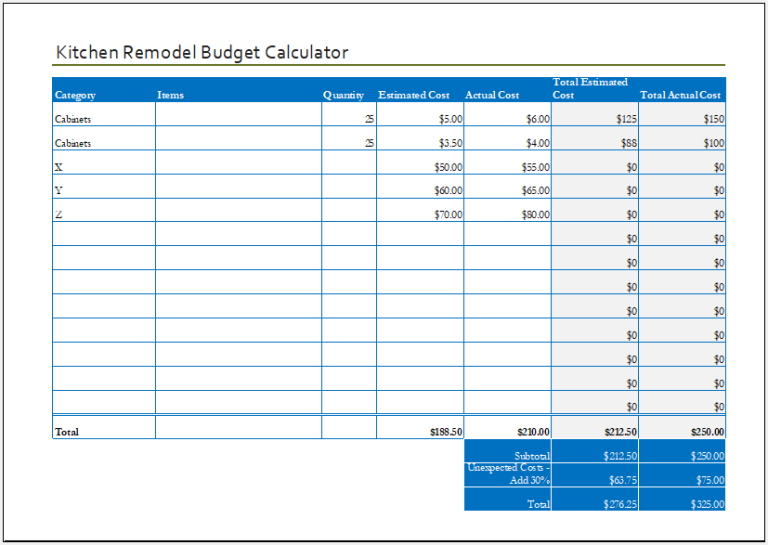Sample of Kitchen Remodel Cost Calculator Template Templateral