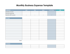 Sample of Office Commute Expense Worksheet Template