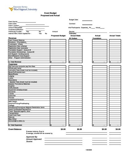 √ Office Party Budget Worksheet Template