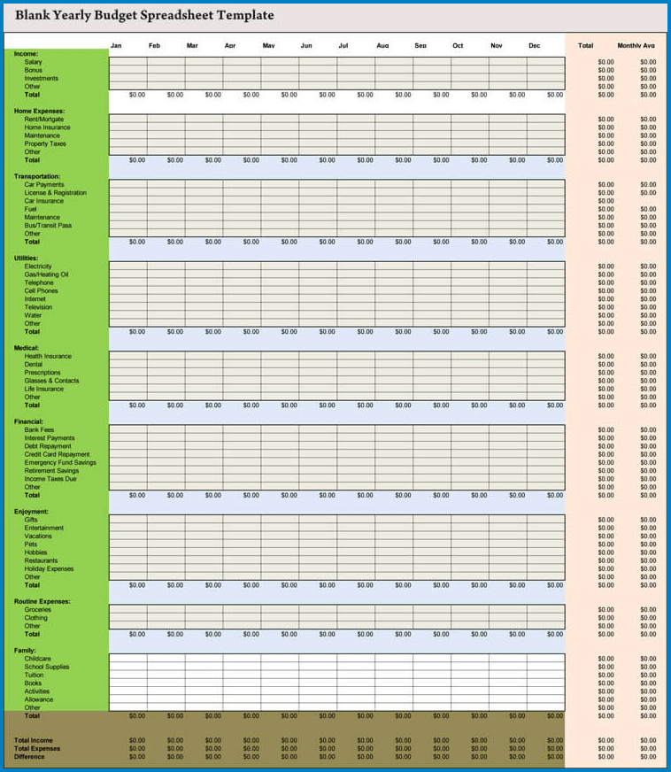 Sample of Personal Excel Budget Template