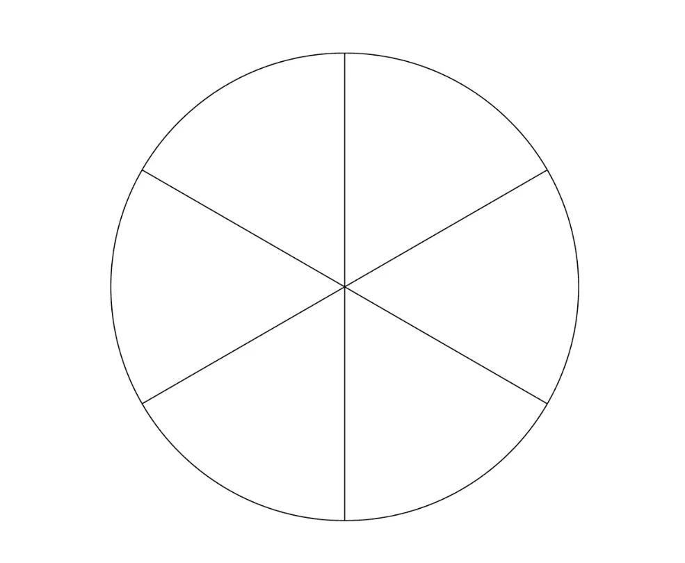 Sample of Pie Chart Template