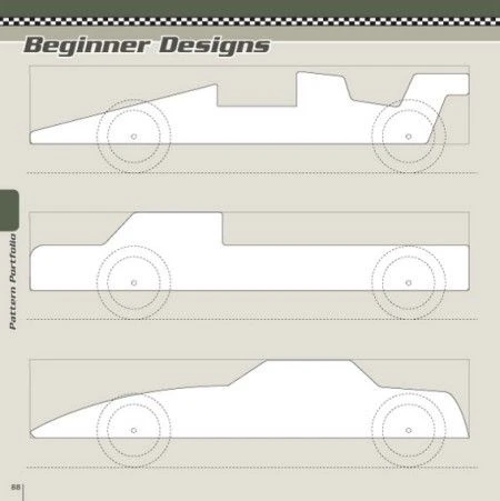 Sample of Pinewood Derby Car Template