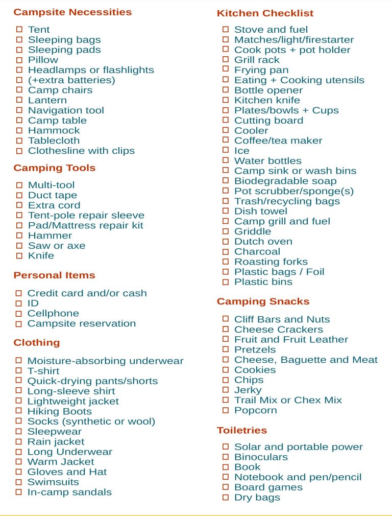 Sample of Printable Camping Checklist Template Templateral