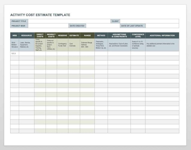 √ Printable Cost Control Template