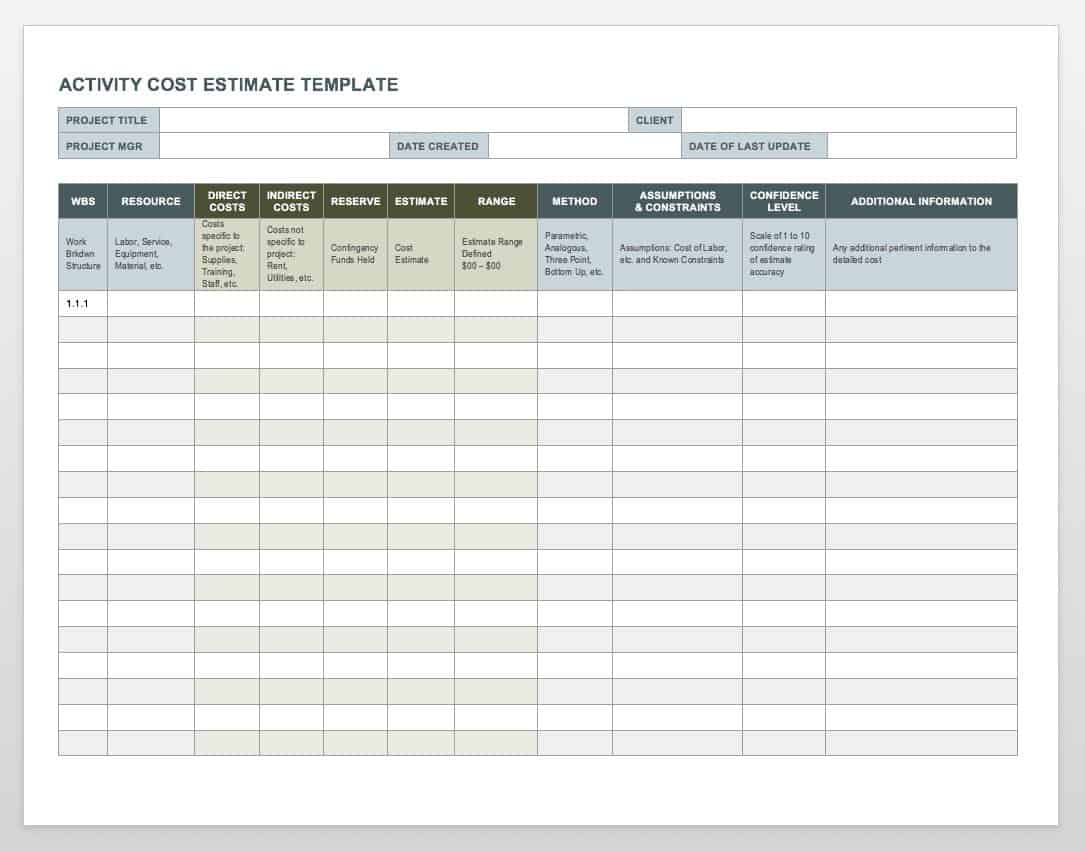 Sample of Printable Cost Control Template