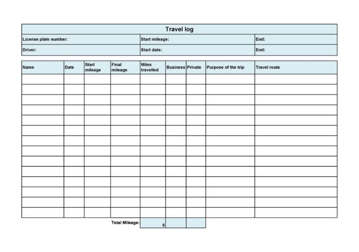 Sample of Printable Travel Log Template | Templateral