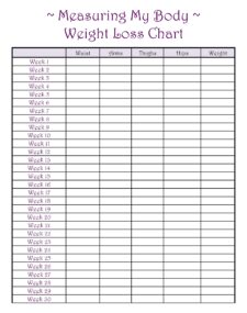 Sample of Printable Weight Loss Log Template