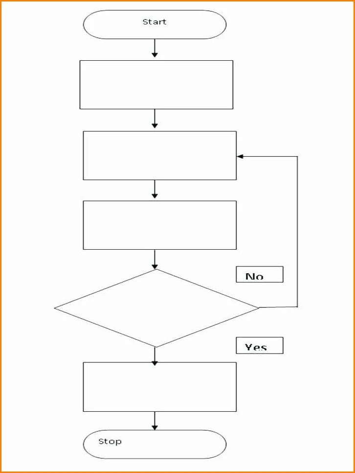 Sample of Process Chart Template