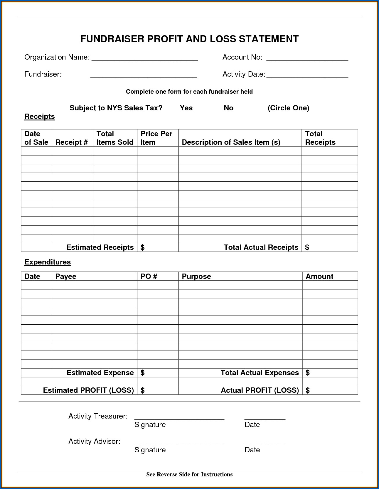 Sample of Profit And Loss Account Format PDF