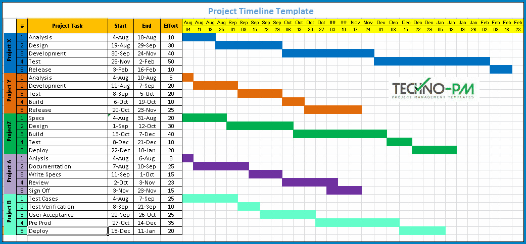 Sample of Project Schedule Template Excel