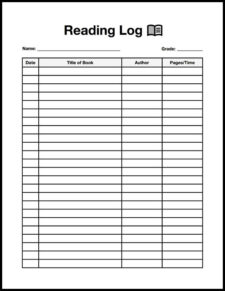 Sample of Reading Log Template