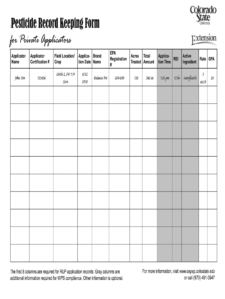 Sample of Spray Record Sheet Template | Templateral