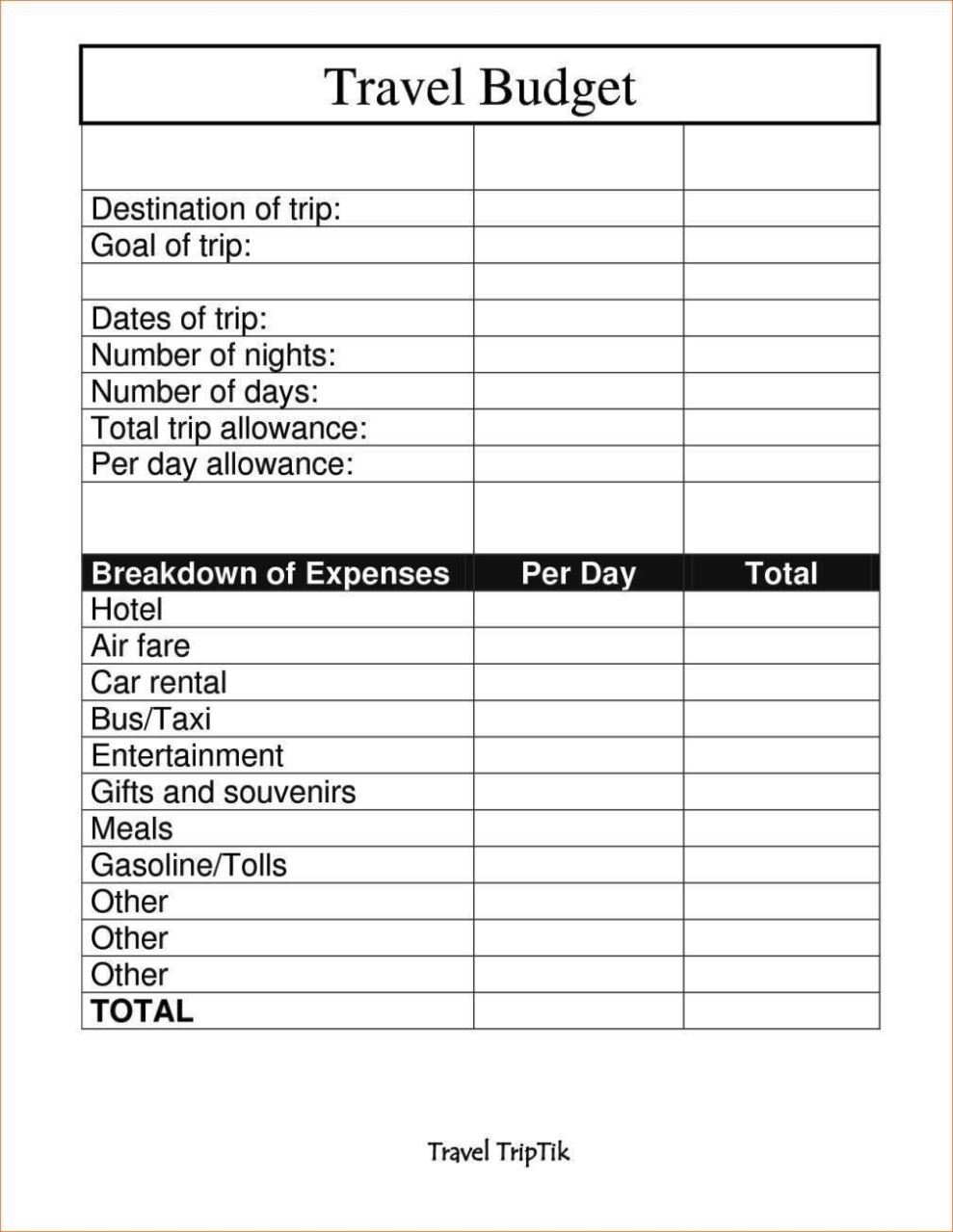Travel Budget Template Excel
