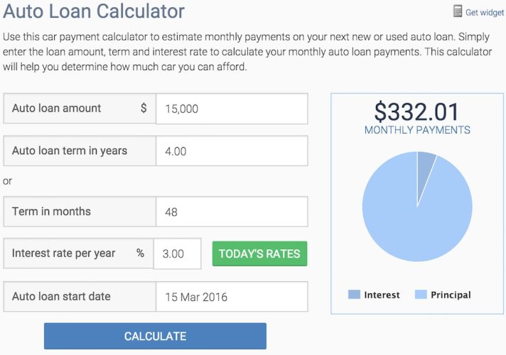 √ Vehicle Mortgage Payment Calculator Template