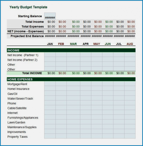 √ Free Printable Yearly Budget Template