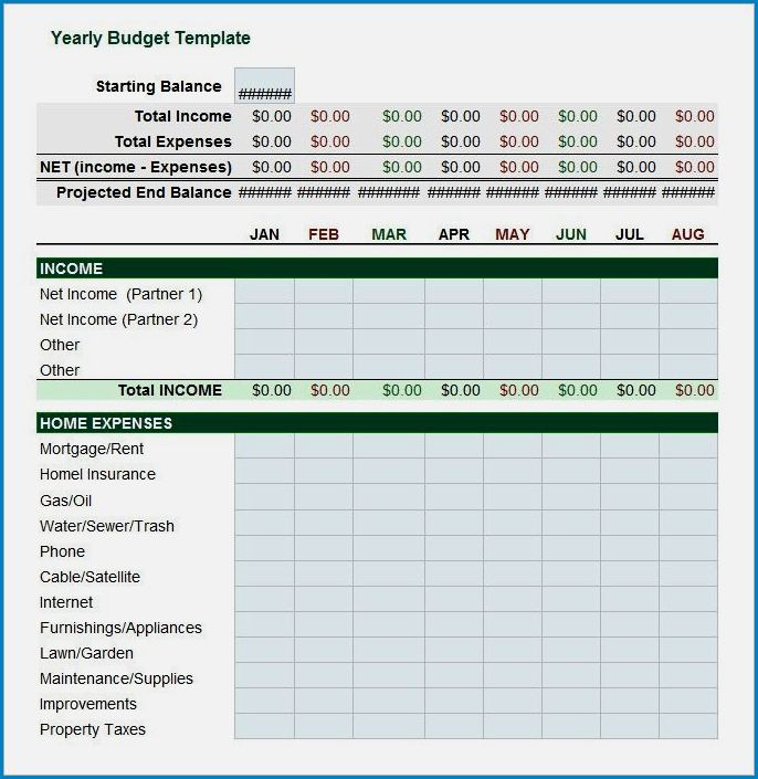 Sample of Yearly Budget Template