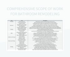 Scope of Work Template