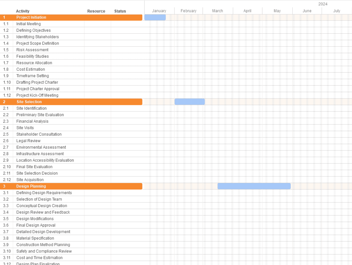 Scope of Work Template