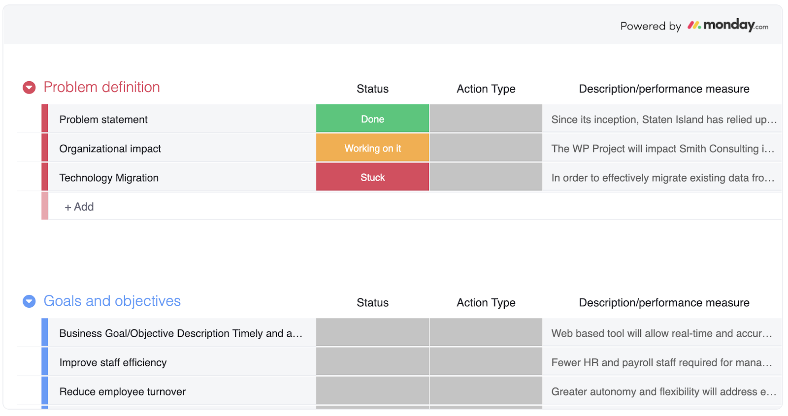 Scope of Work Template