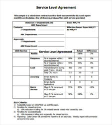 Service Level Agreement Template Sample