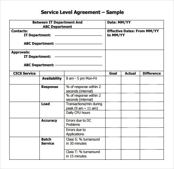 Service Level Agreement Template Service Level Agreement Template