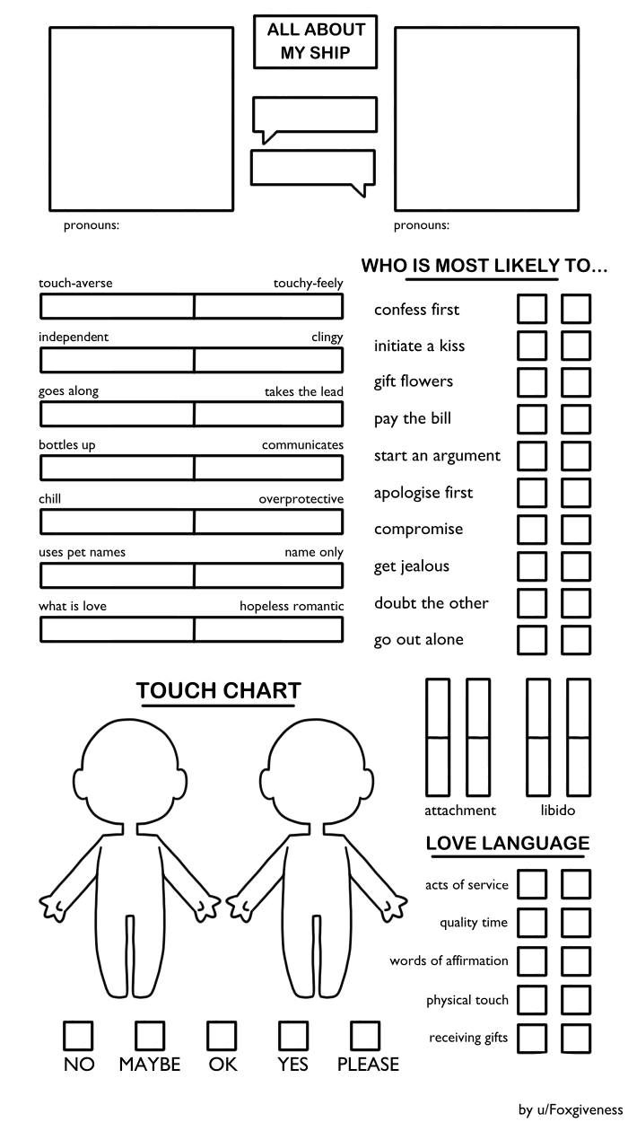 Ship Chart Template Ship Chart Template